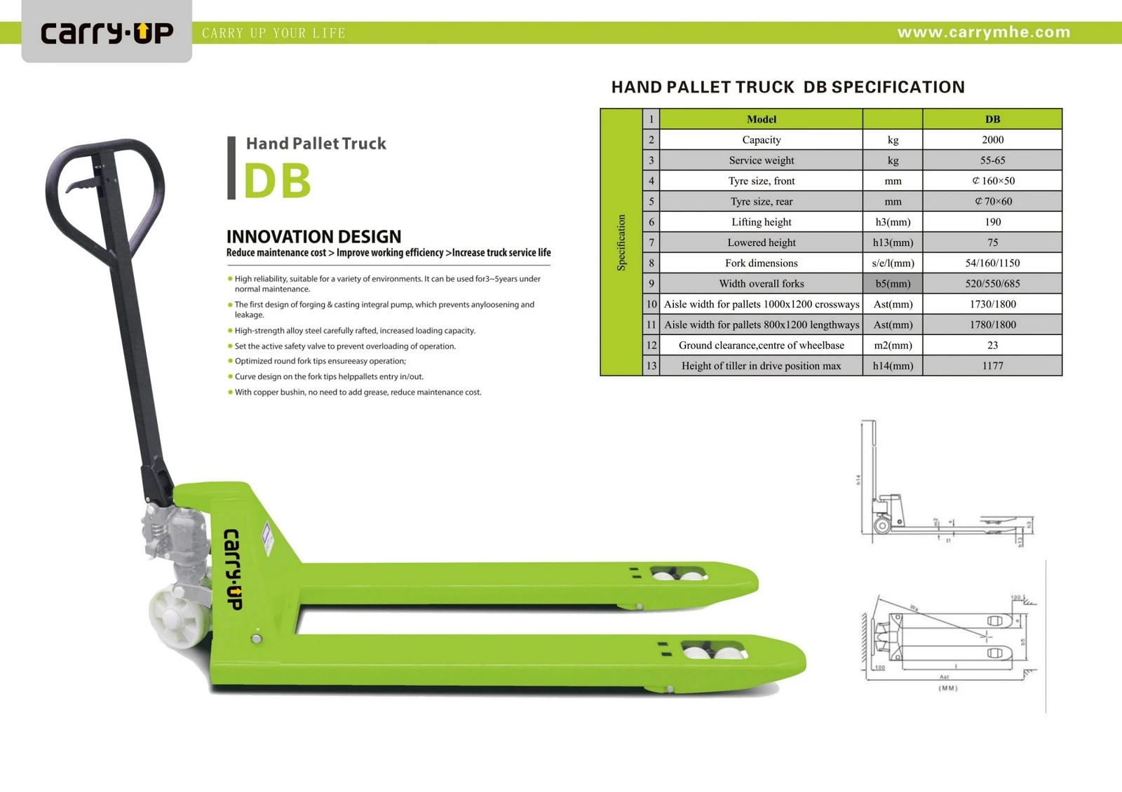 DB2
